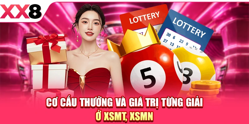 Cơ cấu thưởng và giá trị từng giải ở XSMT, XSMN