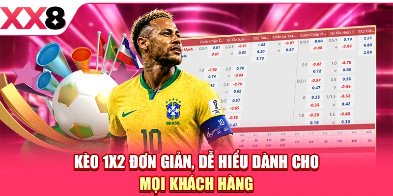 Kèo 1X2 đơn giản, dễ hiểu dành cho mọi khách hàng